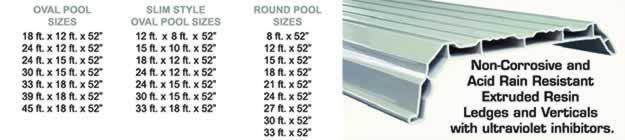 above ground pool wall